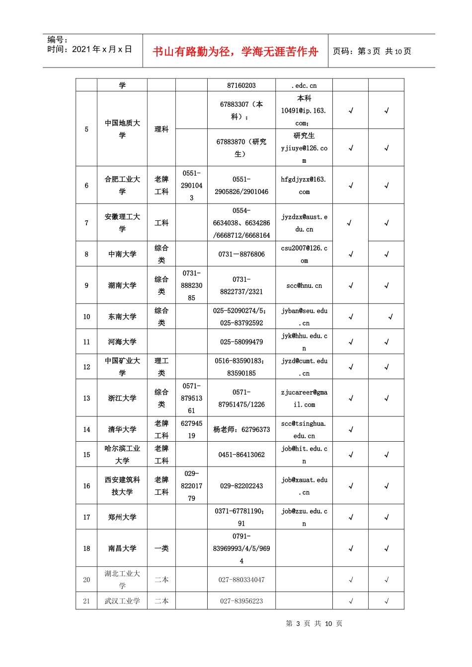 湖北建科科技集团年度校园招聘工作总结_第3页