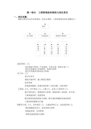 湖南新鸿业置业有限公司工程管理