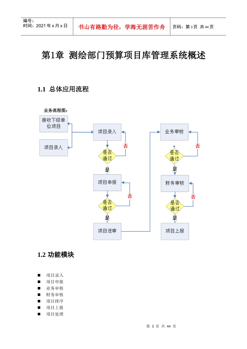 测绘项目生产管理系统_第3页