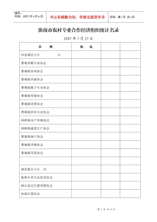 淮南市农村专业合作经济组织统计名录