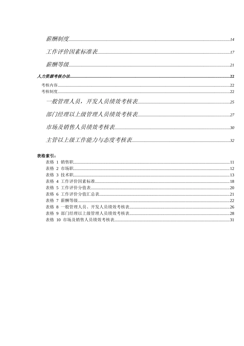 部门职责(1)_第2页