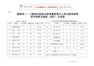 海南省二、三级综合医院全面质量管理与人性化服务流程
