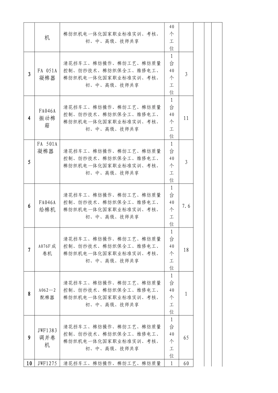 浙江项目建设第二方案_第3页