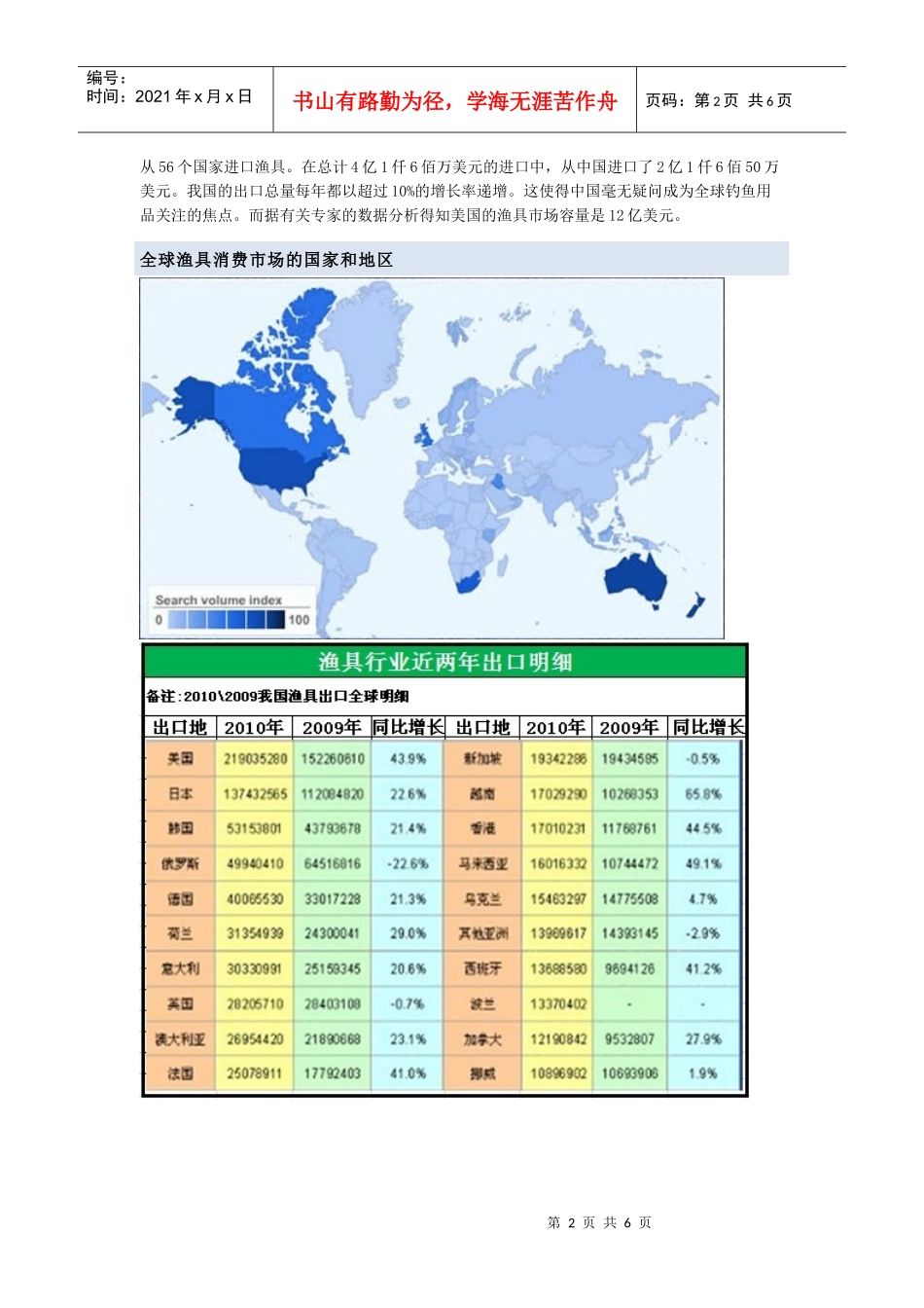 渔具类产品市场需求信息_第2页