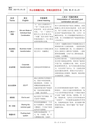 海尔集团自主经营体元素解释