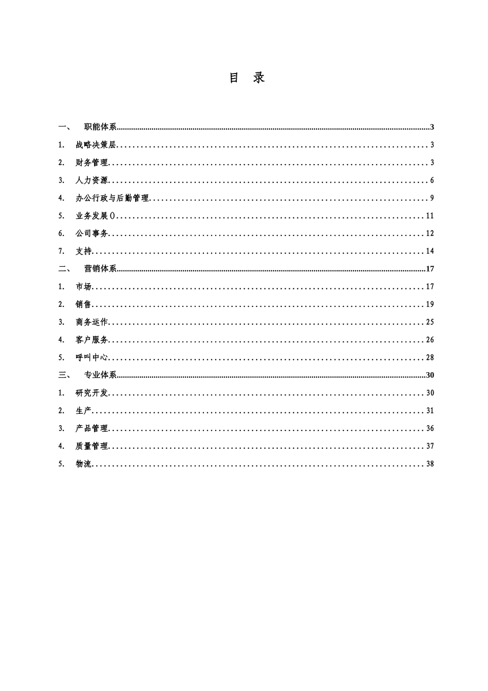 快速消费品行业标准职位与职责描述_第2页