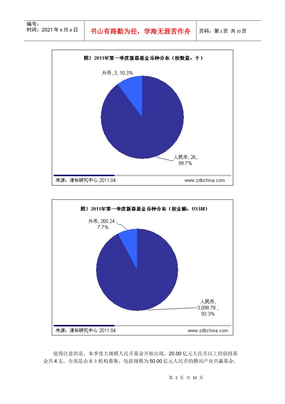 清科---XXXX年一季度VC市场落袋34亿美元 232起投资再创新高_第3页