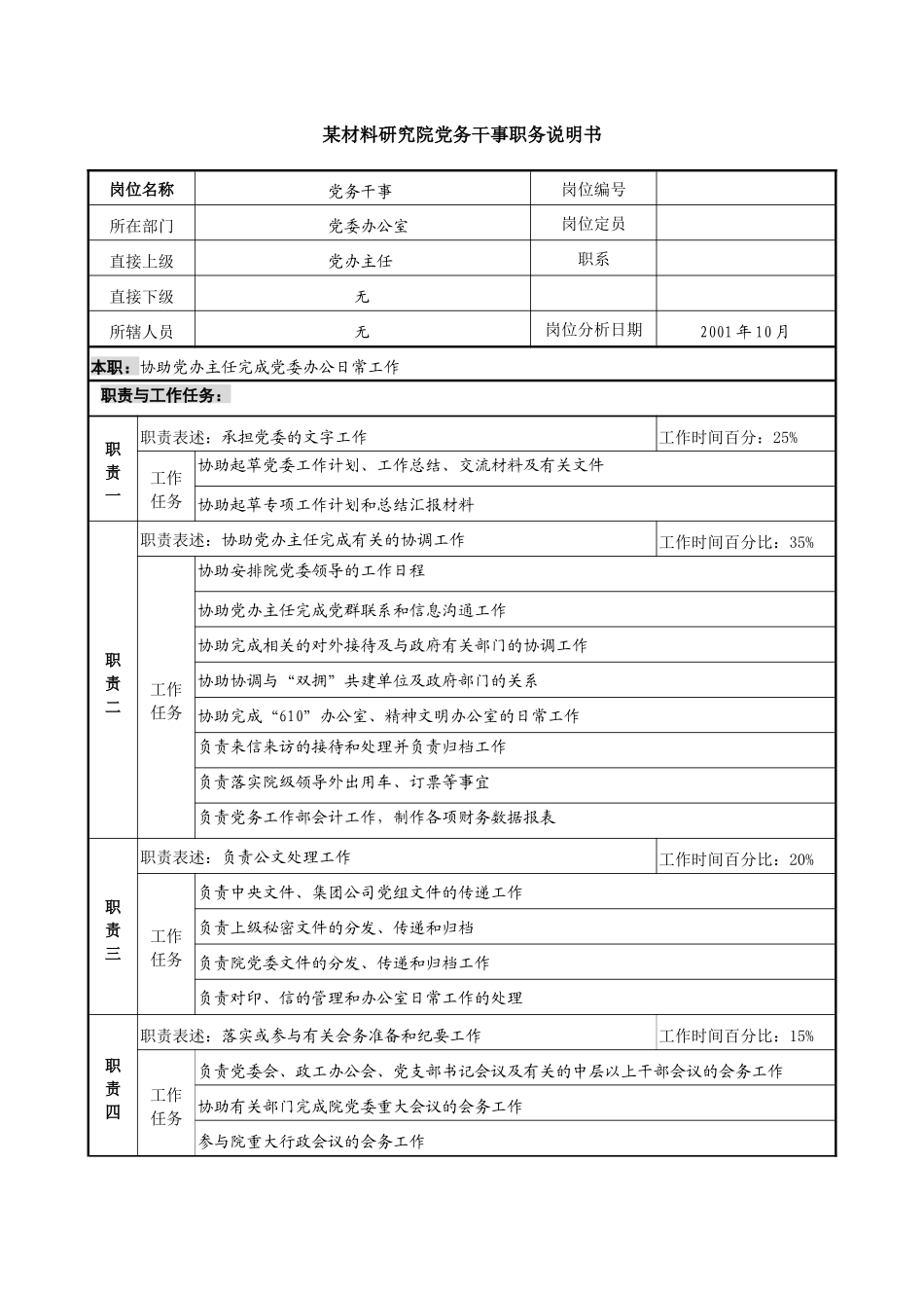 党务干事职务说明书_第1页