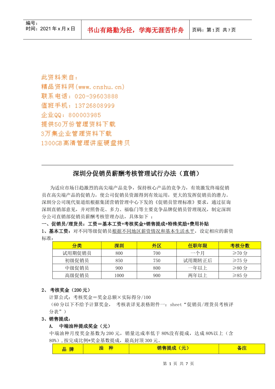深圳分促销员薪酬考核管理试行制度_第1页