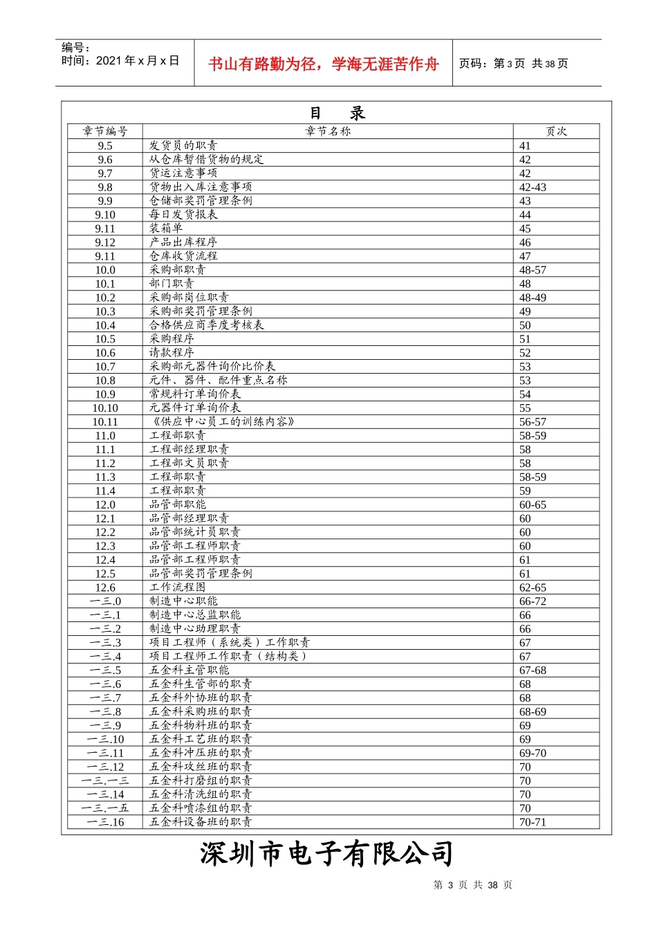 深圳某电子公司职能职责相关流程手册_第3页