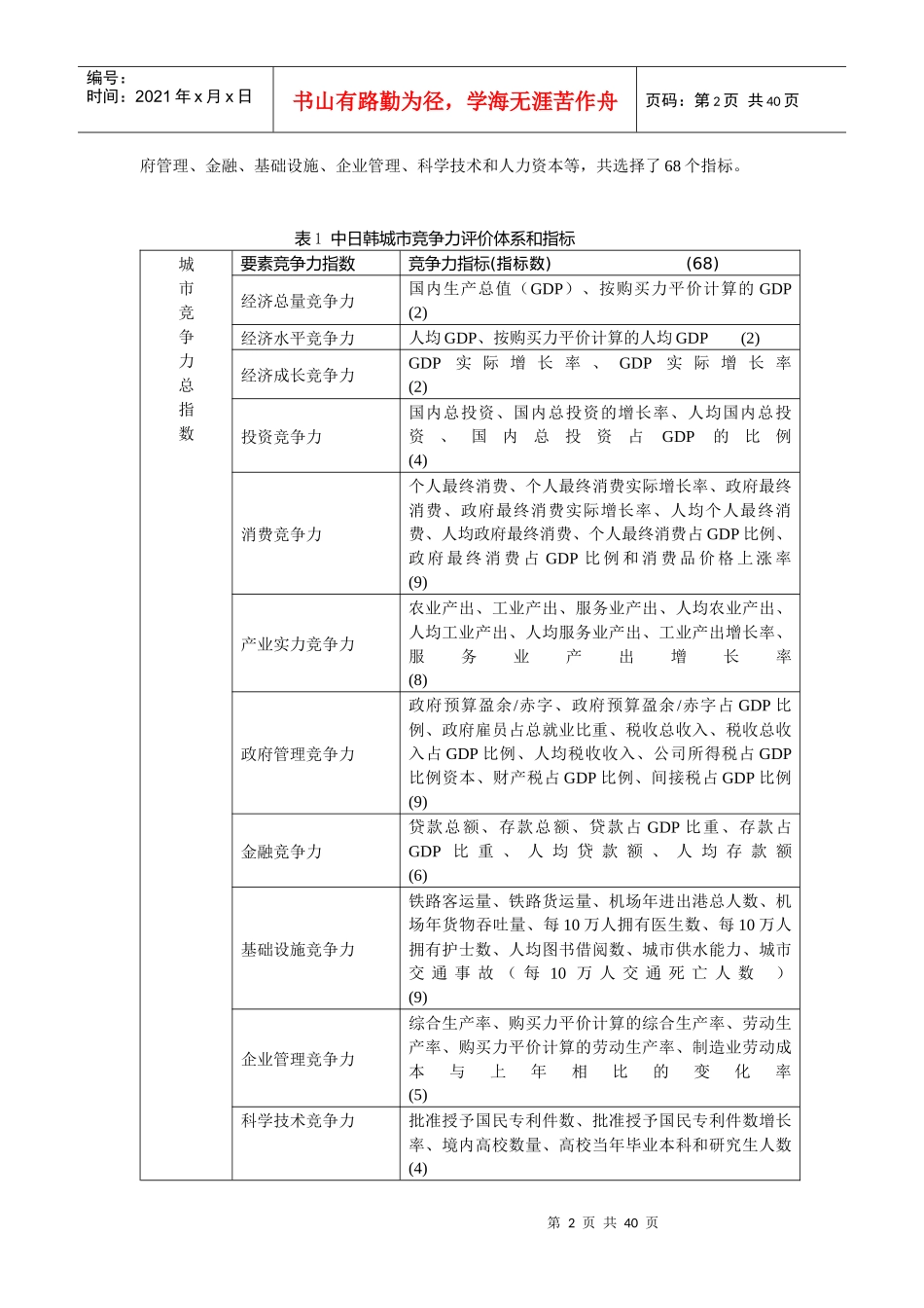 深圳城市国际竞争力评价和发展对策研究_第2页
