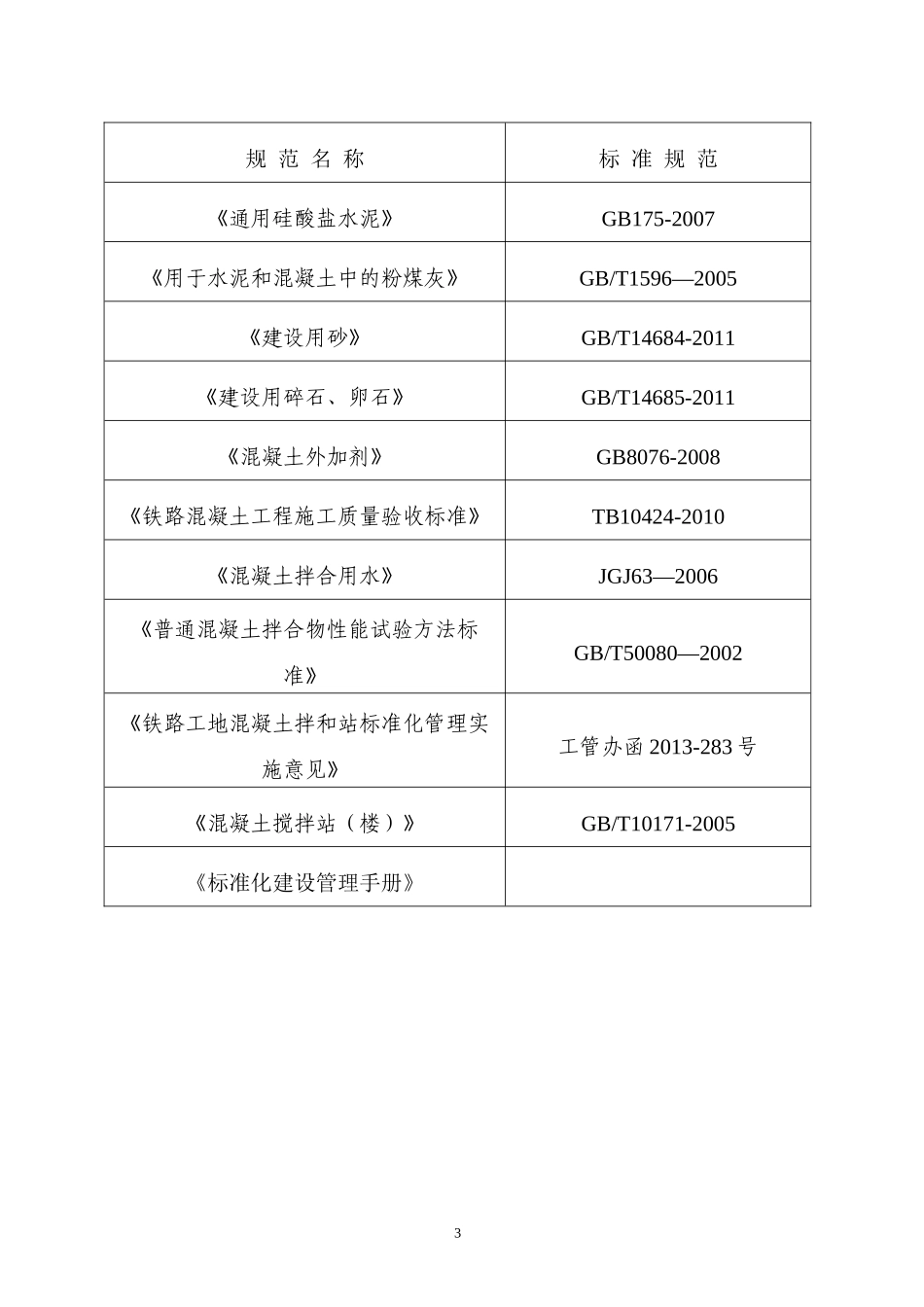混凝土拌和站管理办法_第3页