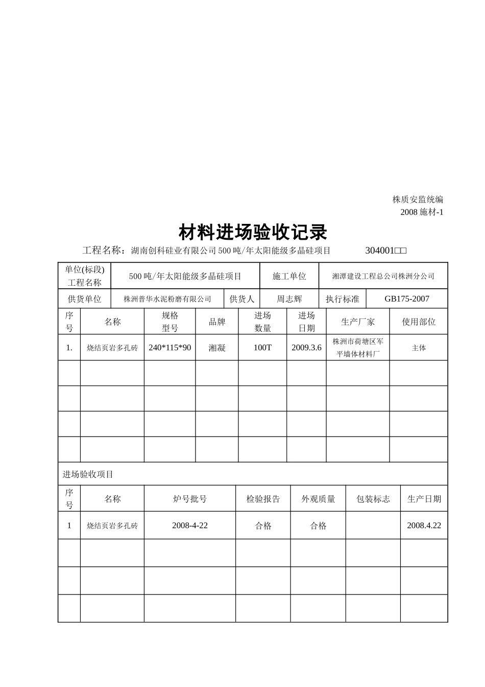 湖南某公司材料进场验收记录_第1页