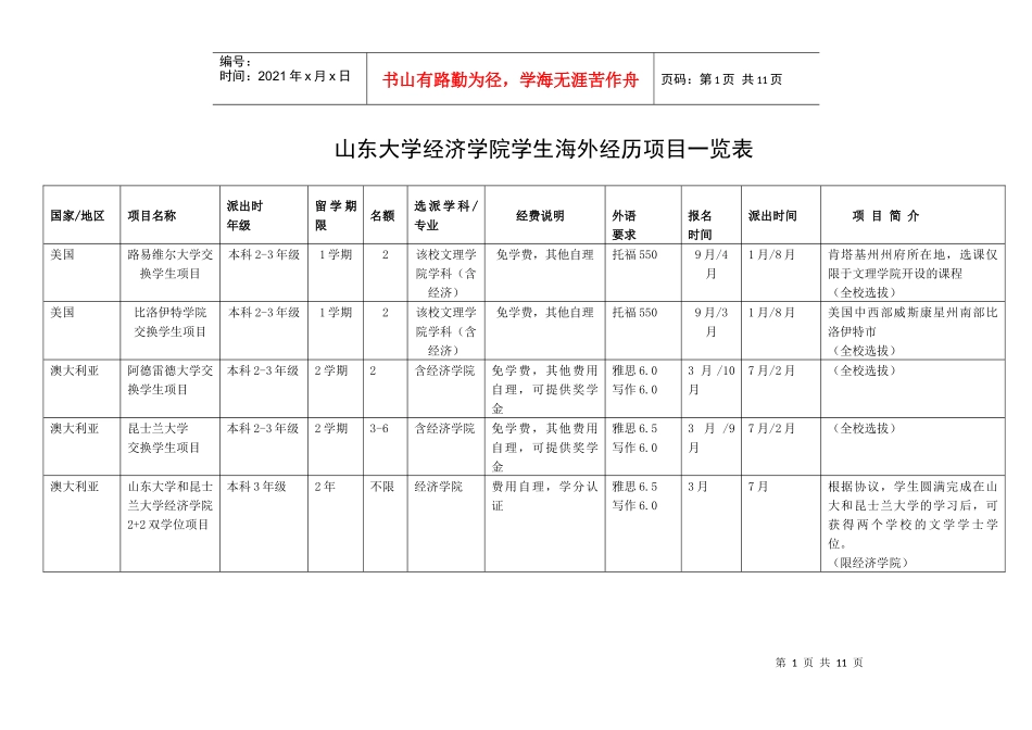 海外经历项目一览表（国际处资源）_第1页