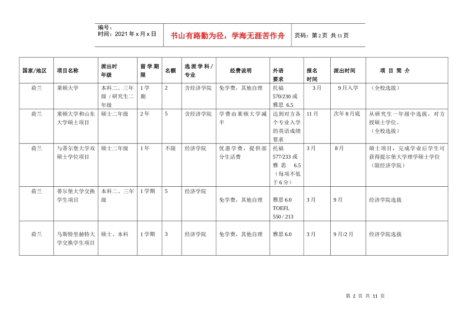 海外经历项目一览表（国际处资源）_第2页