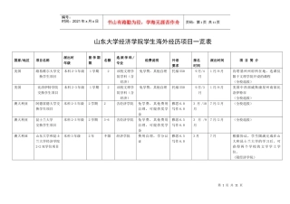 海外经历项目一览表（国际处资源）