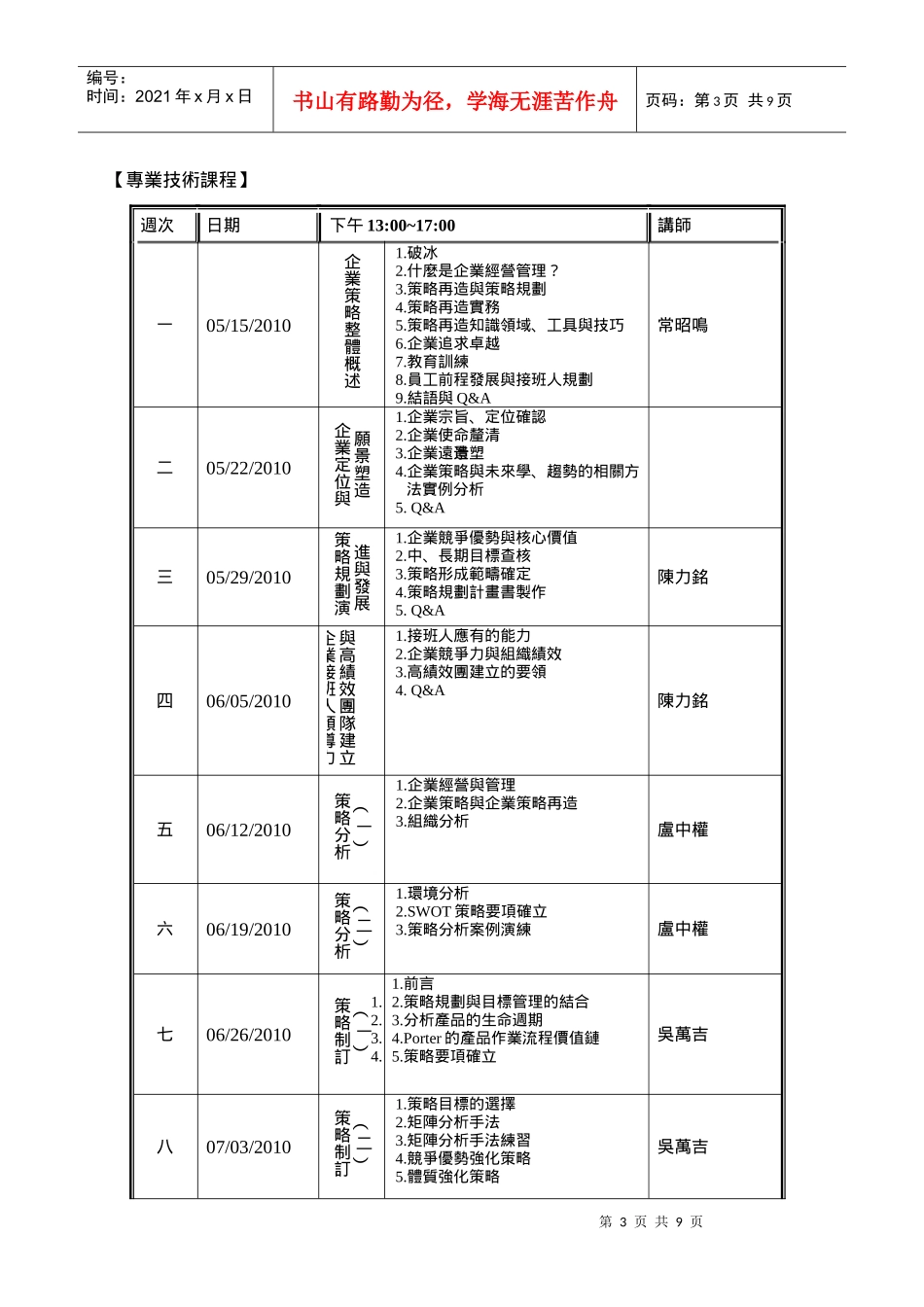 淡江大学企业策略规划实务操作研习班_第3页