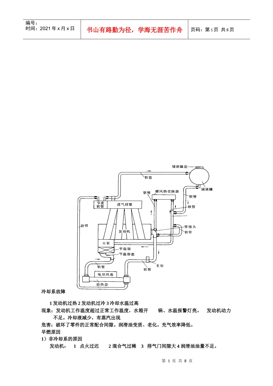 浅谈设备故障诊断_第1页