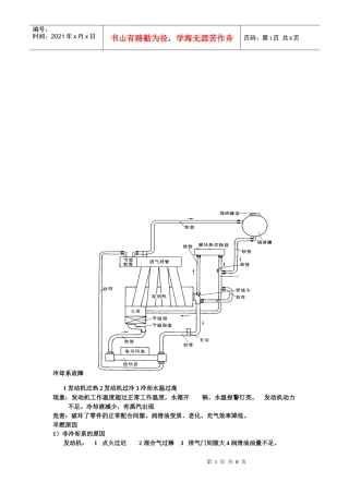 浅谈设备故障诊断