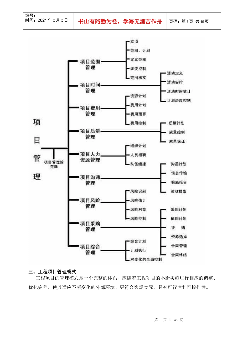 海心苑工程项目管理规划大纲_第3页