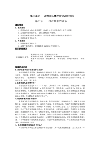 必修3稳态与环境
