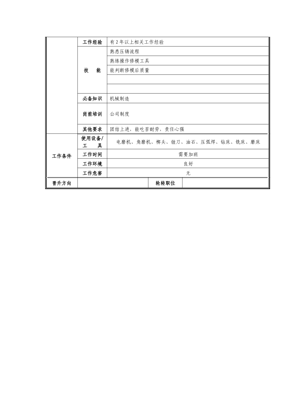 模修工职位说明书_第2页