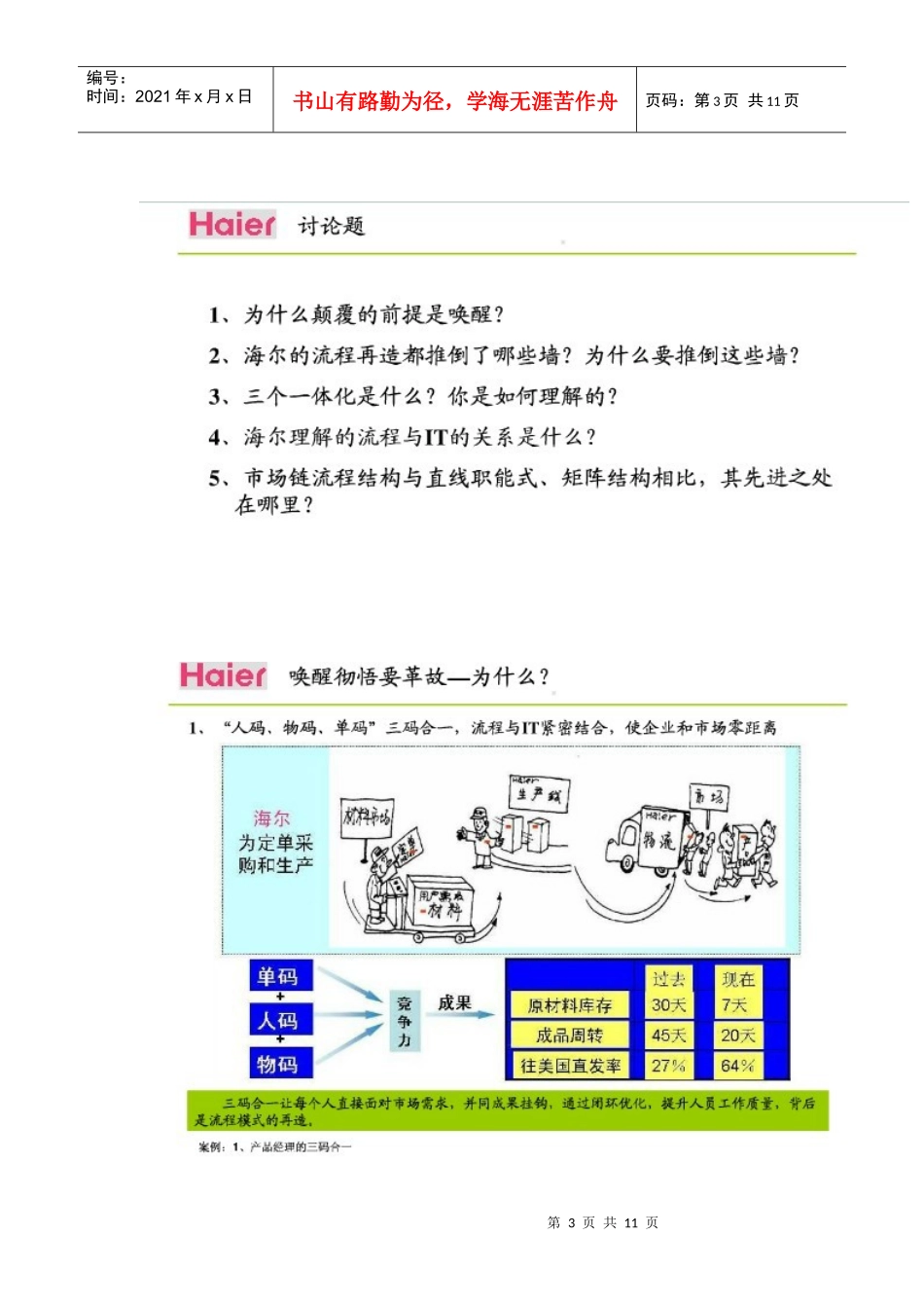 海尔流程再造与流程创新_第3页