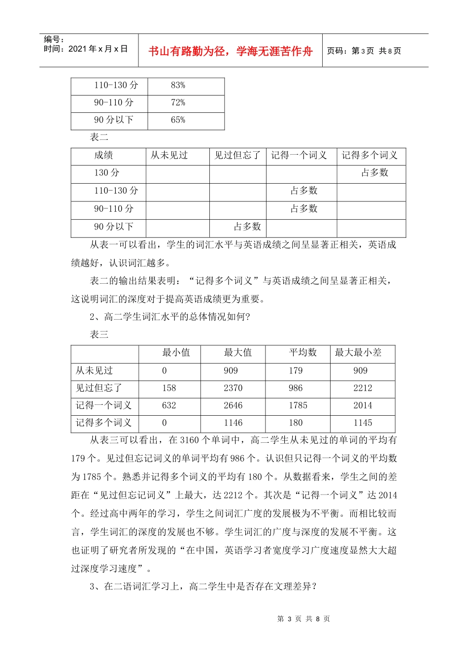 湖北省黄考冈中学学生英语词汇水平及策略调查 试_第3页