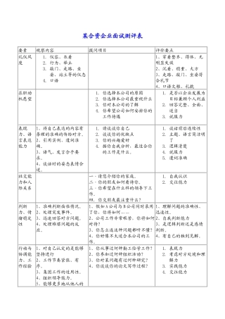 【招聘面试】某合资企业面试测评表