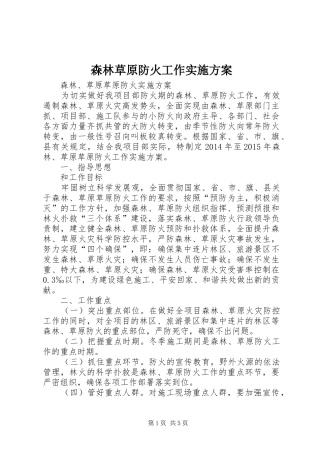 森林草原防火工作方案 