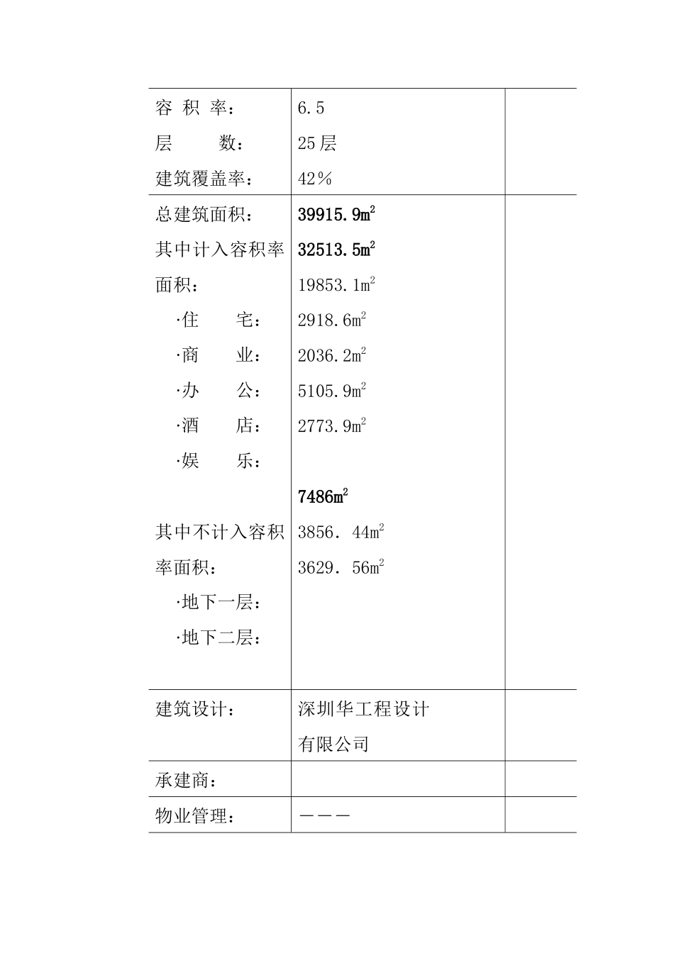深圳某大厦投资回报可行性分析报告_第3页