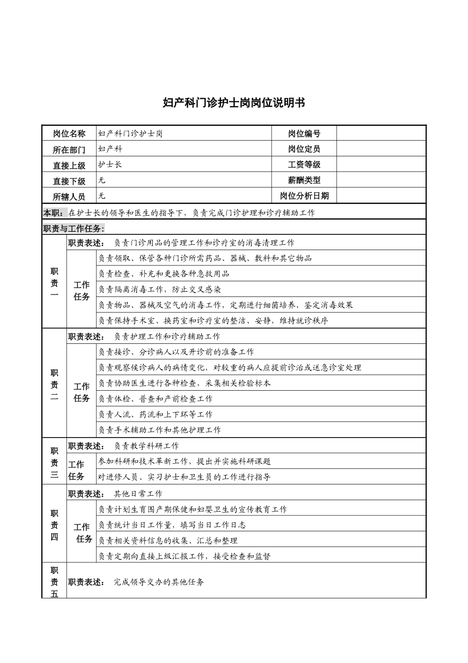 妇产科门诊护士岗岗位说明书_第1页