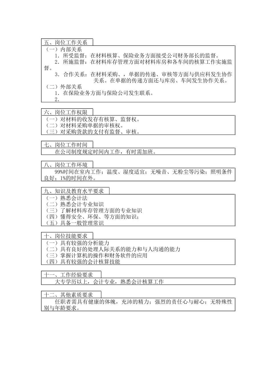 登康口腔护理用品股份有限公司材料核算岗位说明书_第2页