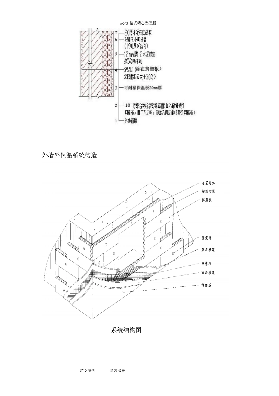 外墙保温施工设计方案_第3页