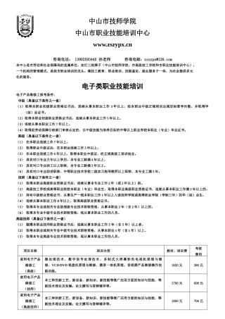 附件1-中山市职业培训技能鉴定指导中心