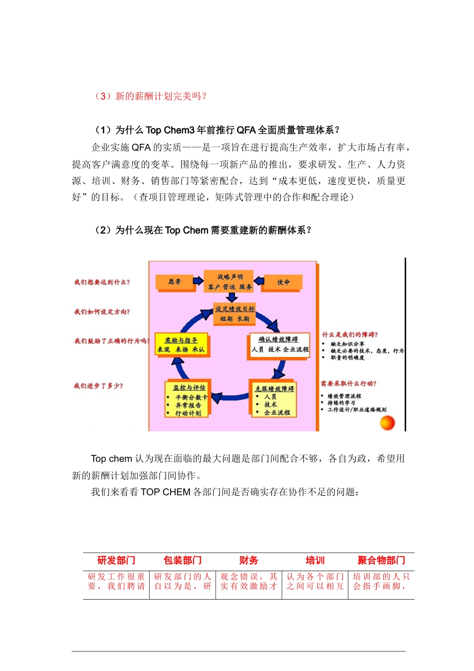 不受欢迎的薪酬计划_第3页