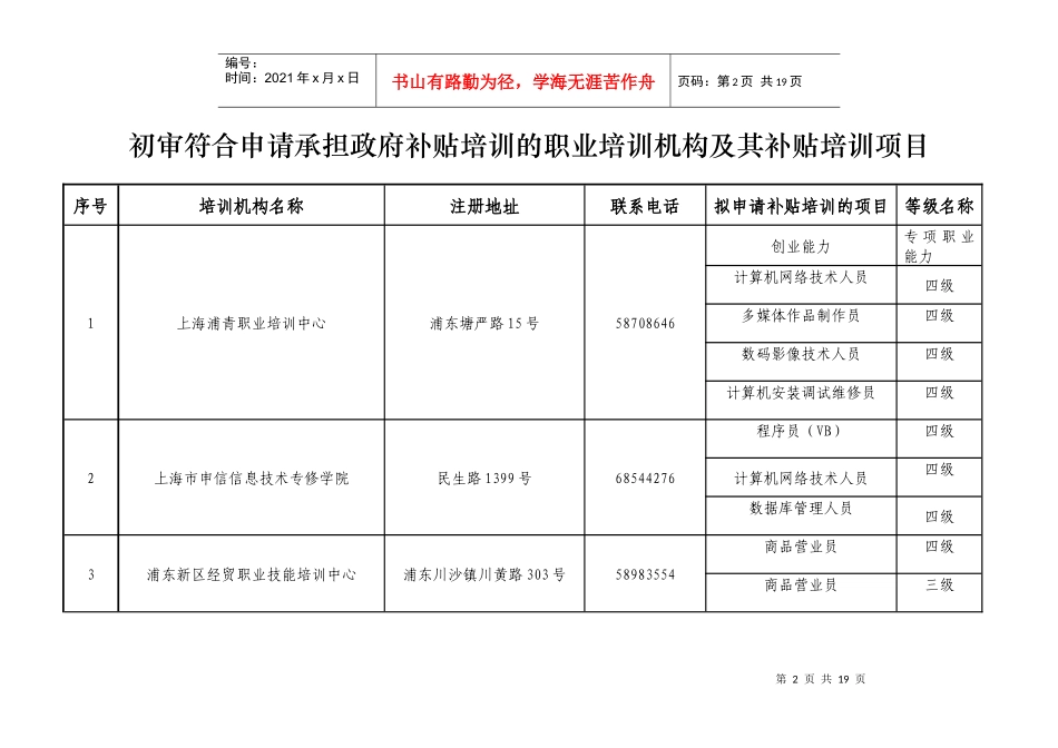 浦东新区申请承担政府补贴培训的职业培训机构及其补贴项目公示_第2页