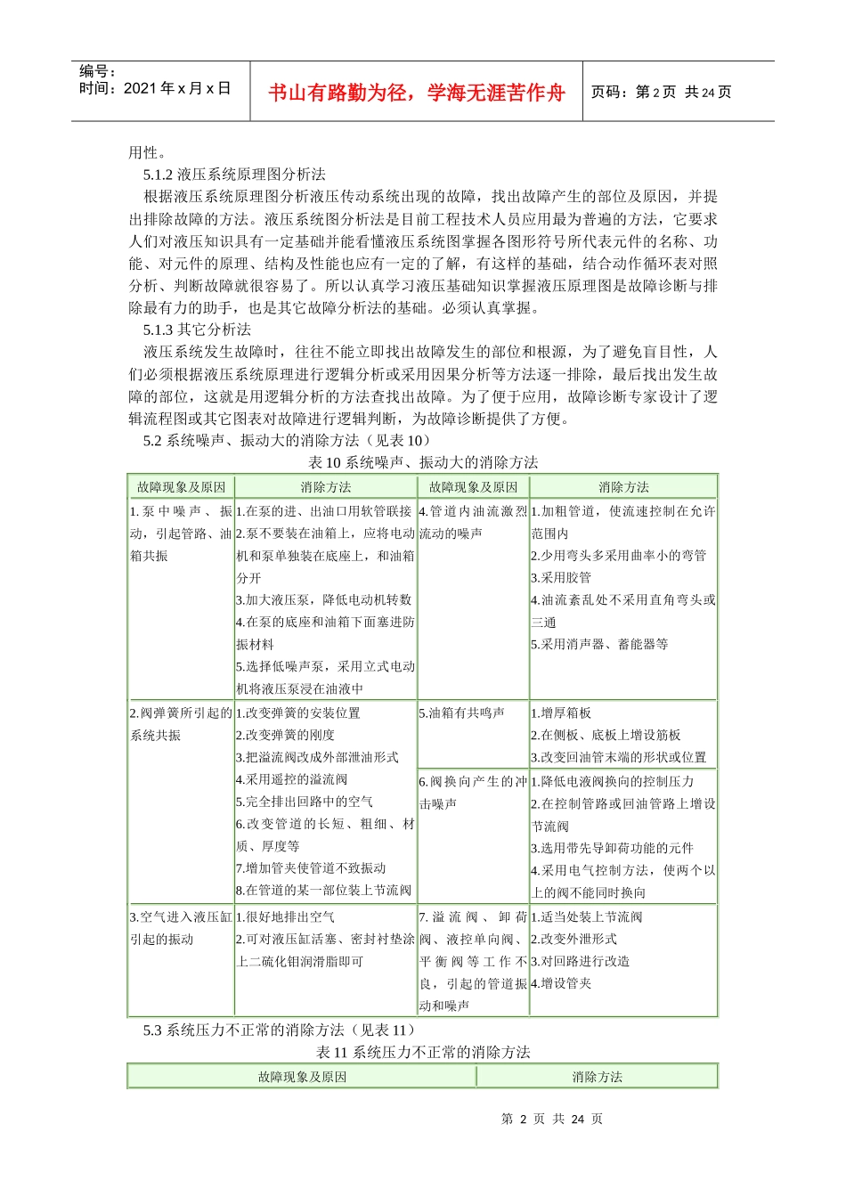 液压系统常见故障的诊断与消除方法_第2页