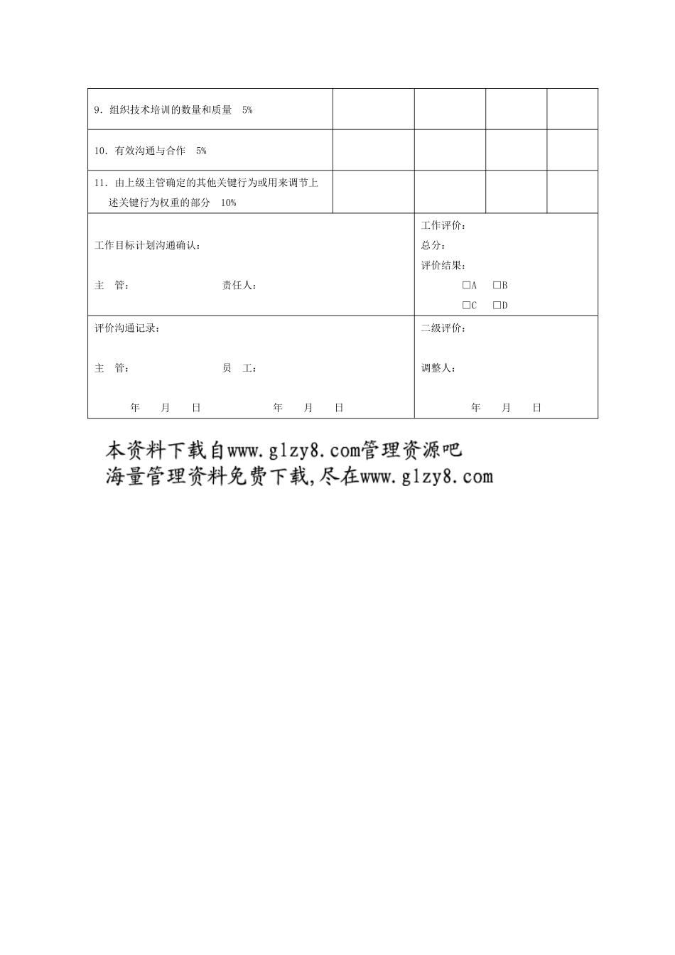 分支机构经理季（月）度绩效评价表_第2页