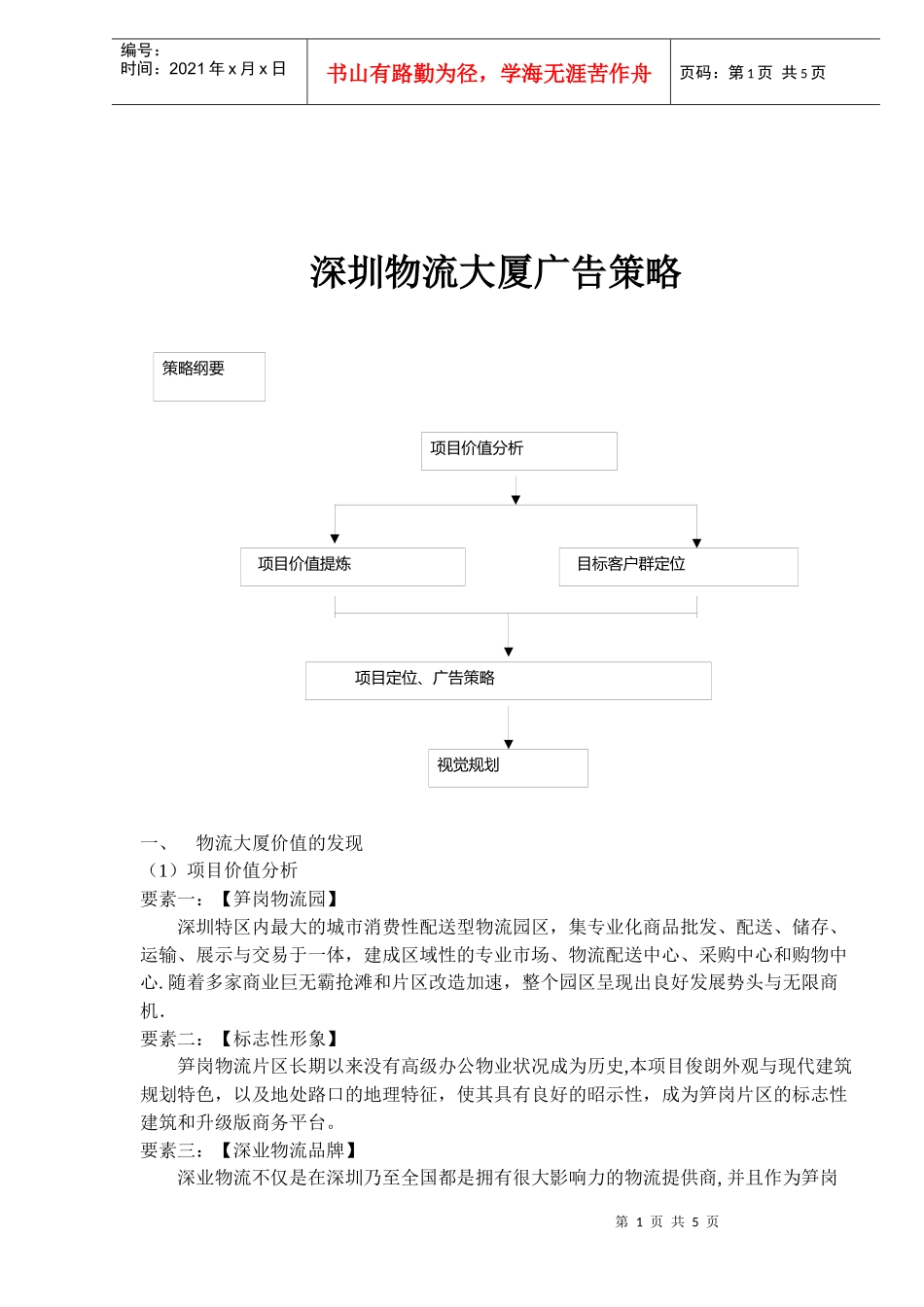 深圳物流大厦广告策略(1)_第1页