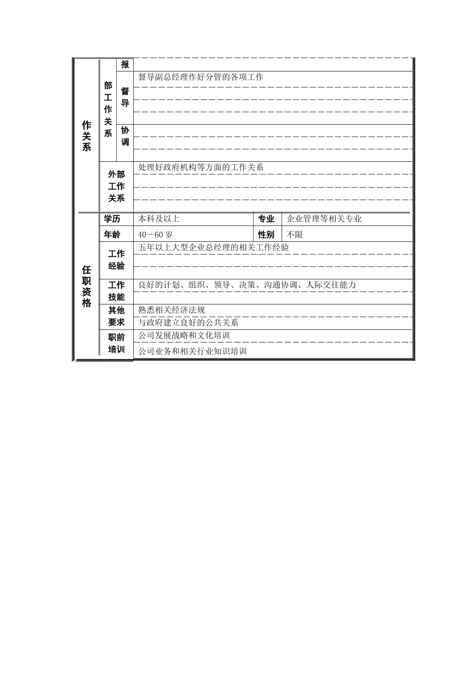 德龙钢铁总经理职位说明书_第2页