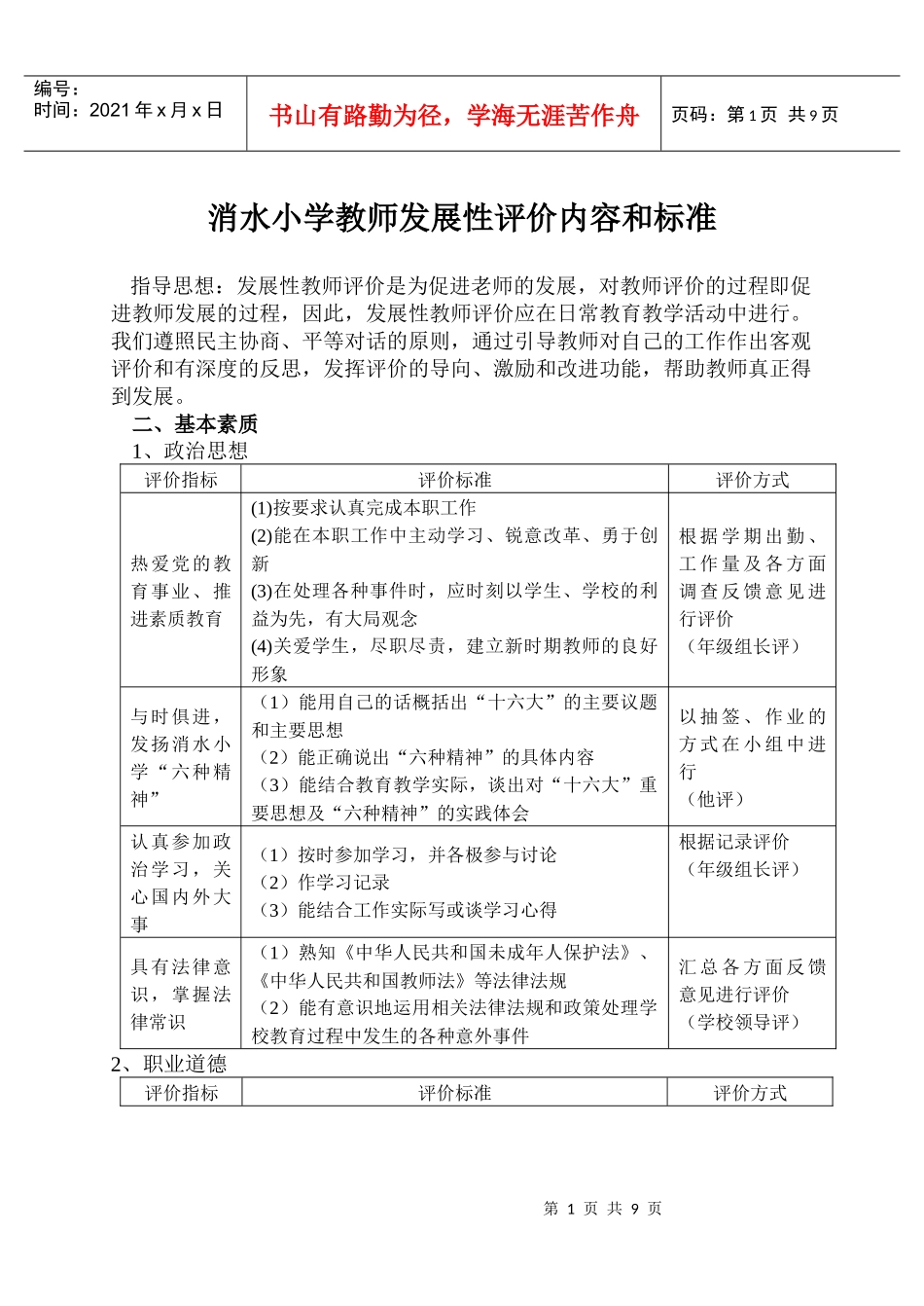 消水小学教师发展性评价内容和标准_第1页