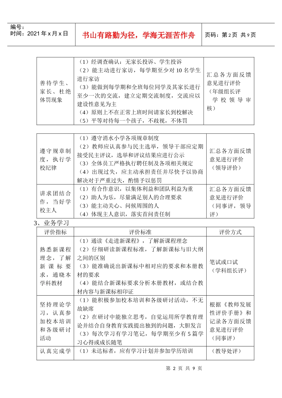 消水小学教师发展性评价内容和标准_第2页