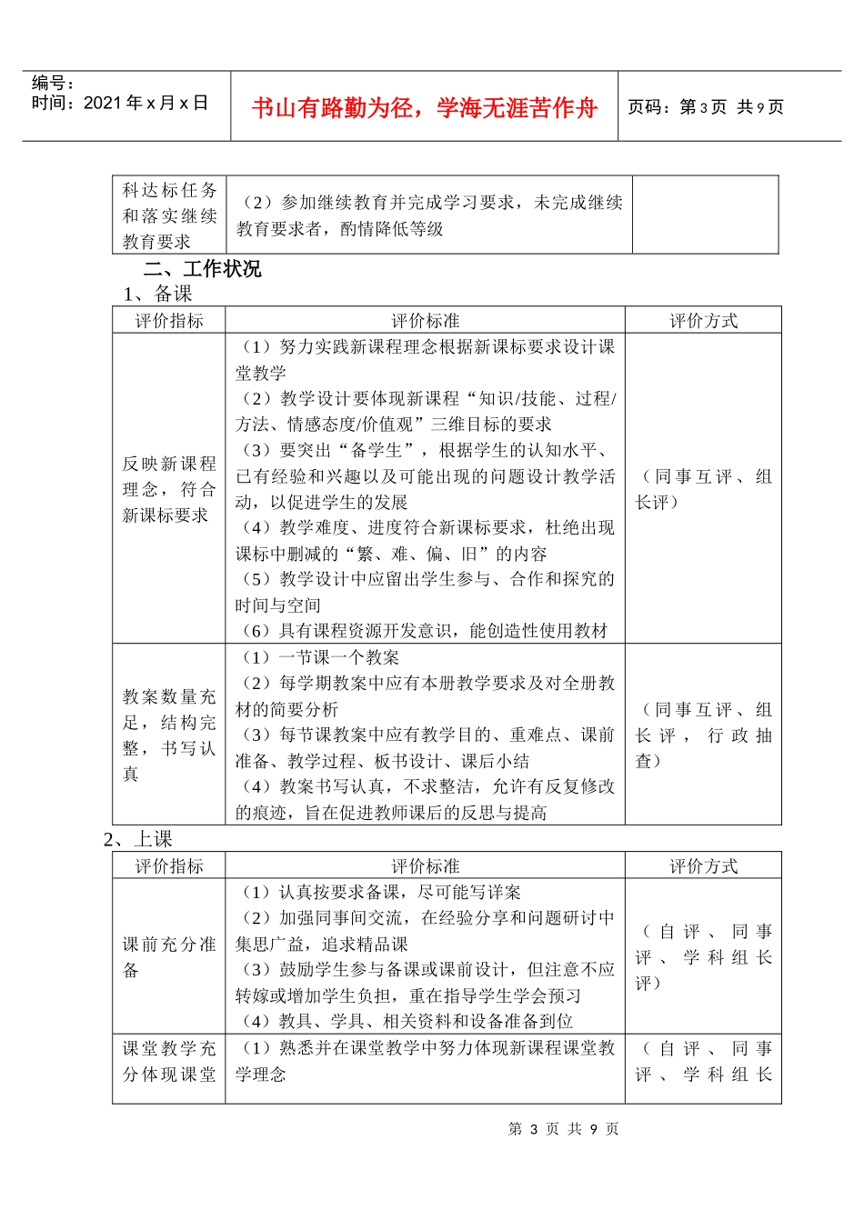 消水小学教师发展性评价内容和标准_第3页