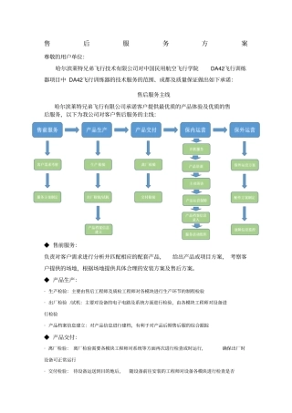 售后服务方案(6)