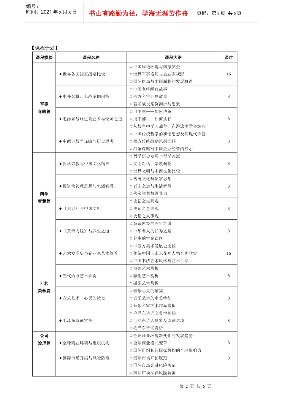 浙江大学MBA高级研修教育的权威品牌浙江大学卓越企业家高端_第2页