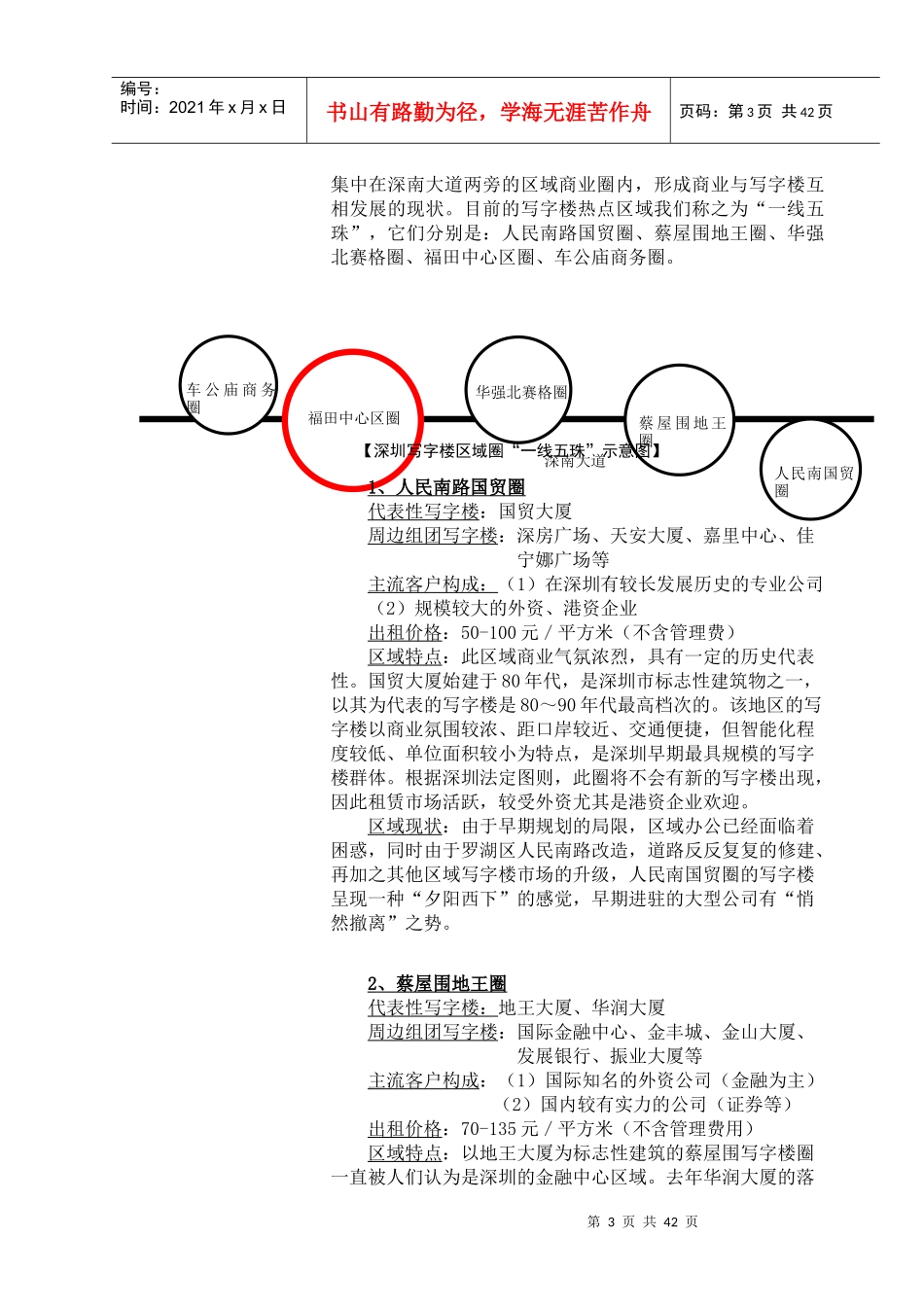 深圳某写字楼大厦整体招租策划报告_第3页