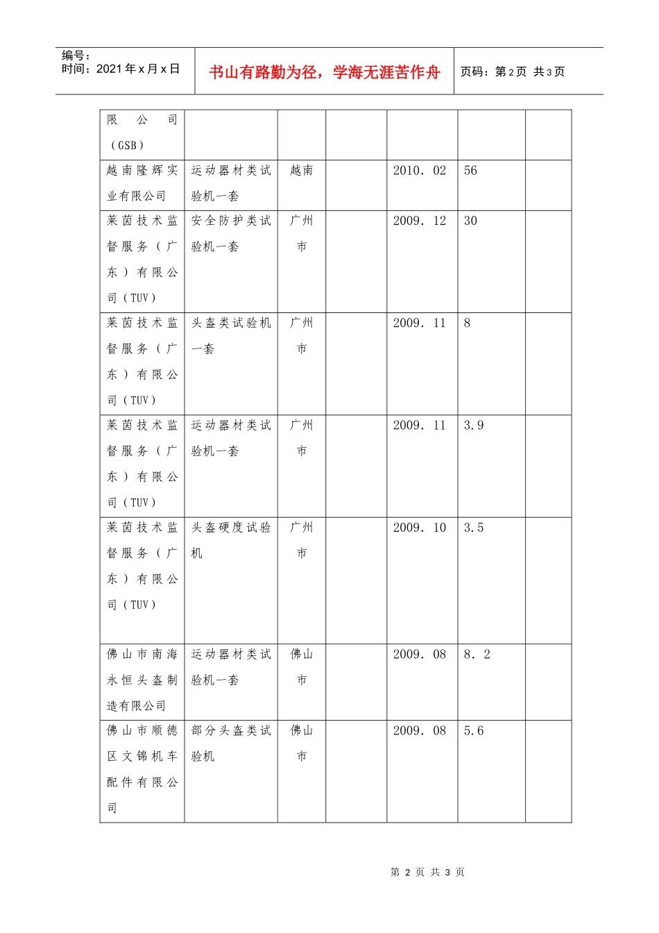 深圳市建设工程货物及服务类招标项目_第2页