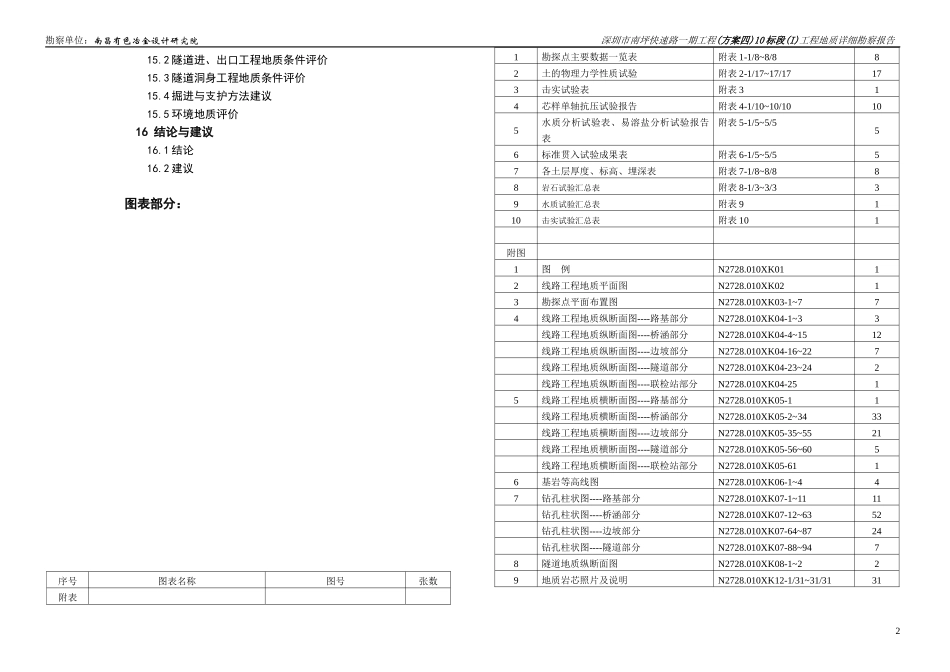 深圳市南坪快速路一期工程(方案四)10标段(i)工程地质详细勘察报告_第2页