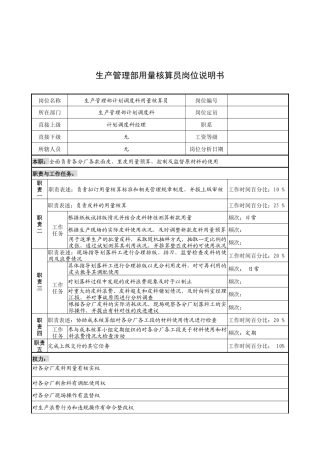 奥康集团生产管理部用量核算员岗位说明书